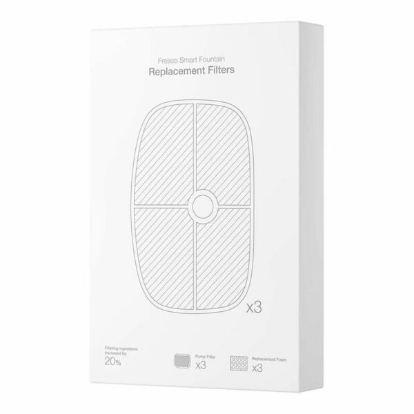 Replacement Filters + Sponge +pump sticke Petoneer (3 pcs) - Image 2